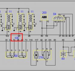Lupo 1,4 16V 75 KM BBY - Błąd P1542, przepustnica, EPC, osiągi, wymiana sterownika