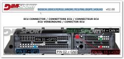 ECU connector with pinout diagram for BOSCH EDC17CP22 controller in Volvo vehicles, shown in a DiMSPORT schematic.