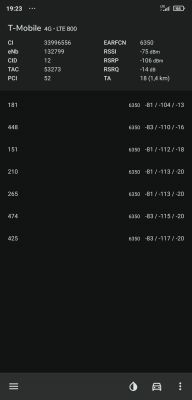 Dobór sprzętu i oferty dla internetu LTE w domu jednorodzinnym w Bukownie - Play czy Tmobile?