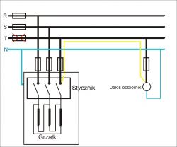 Podgrzewacz wody Siemens jako wyłącznik światła