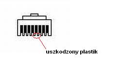 Brak transmisji na pinie 4 w skrosowanym kablu Ethernet - co robić?