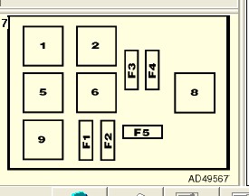 Opel Vectra A 2,0 z klima , szukam bezpiecznika ...