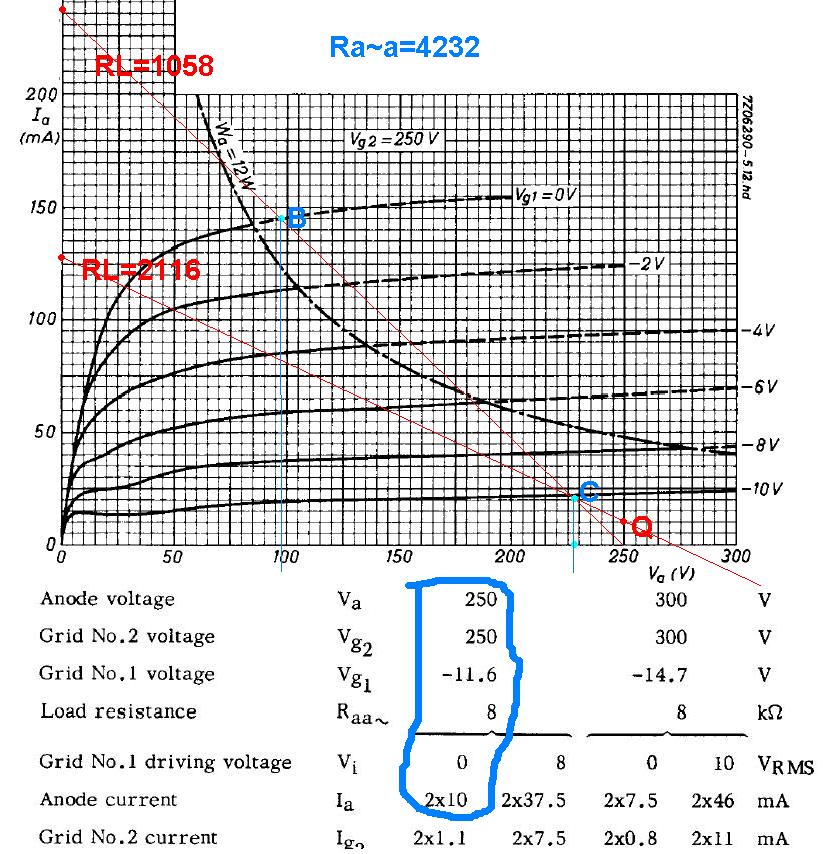 światło Bardziej Zbliżone Do Słonecznego Wytwarza świetlówka Z Wykresu