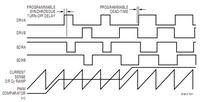 Current sensing - wykrywanie pradu mosfetow. Problem