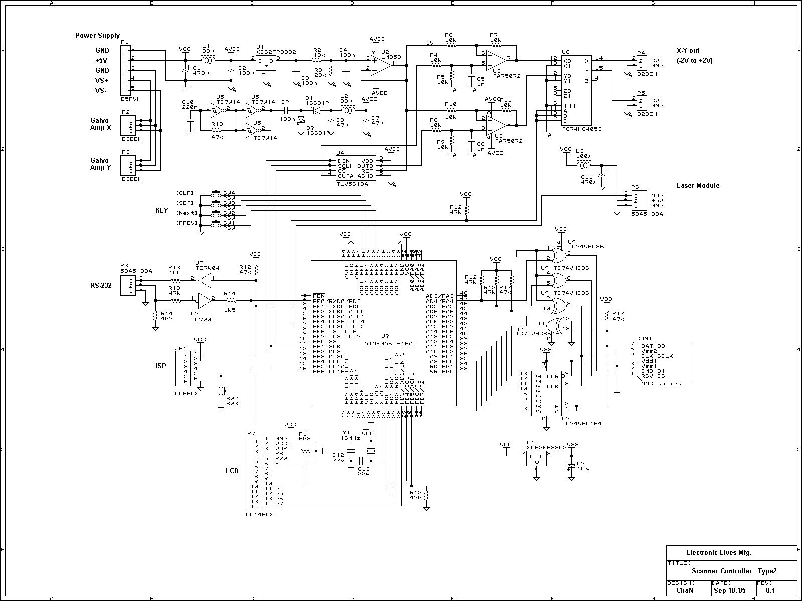 Схема лазерного проектора. Электрическая принципиальная схема лазера. Электрическая схема лазерного проектора. Принципиальная схема лазерного уровня Лу 3п. Сканер своими руками схема.