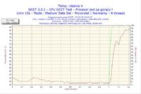 Kod FF na płycie Gigabyte GA-EX58-UD5