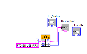 [LabView 2009] Problem z FT245RL