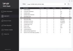 Zrzut ekranu z programu Lexar SSD Dash pokazujący parametry S.M.A.R.T. dla dysku SSD Lexar 512GB.