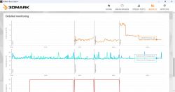 Dell Inspiron 5406: Słaba wydajność w CS GO na MX330 vs Intel Iris Xe Graphics