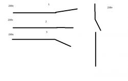 Jaki przekaźnik bądź stycznik wykona operację załączenia obwodu?