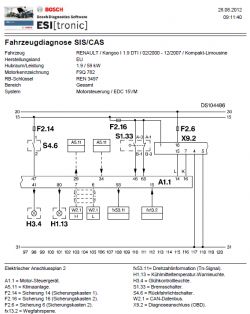 Renault 1.9DTI - Podłączenie interfejsu iCAR po linię CAN L i H