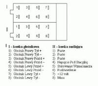 Jak połączyć złączki radia Daewoo Matiz z adapterem ISO?