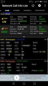 Comparing External LTE (PLUS) Router-Antenna Combo: Technologic ODU-3-16-N02 vs MikroTik SXT LTE