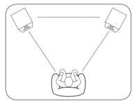 Jak ustawić kolumny Microlab Solo 6C w małym pokoju dla najlepszego dźwięku?