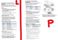 Kenio BT61U - Jak ustawić czasówki i o co chodzi z odległościami ?