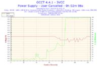 MSI GTX 960 - Podczas grania komputer traci obraz (no signal)