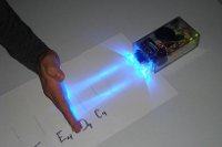 Miniaturowy theremin optyczny wykorzystujący podczerwień Miniaturowy theremin optyczny wykorzystujący podczerwień