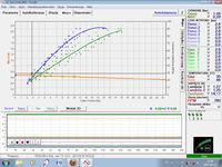 STAG 300 Plus - uboga mieszanka w Ford Focus C-max 1.6, jak ustawić mapy?