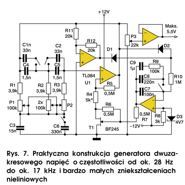 Generator RC z Elektroniki Praktycznej - wysoka amplituda sygnału