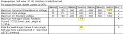 Modifying Tuya Mini for No-Neutral Installation: Experiences with Diode Polarity Reversal?