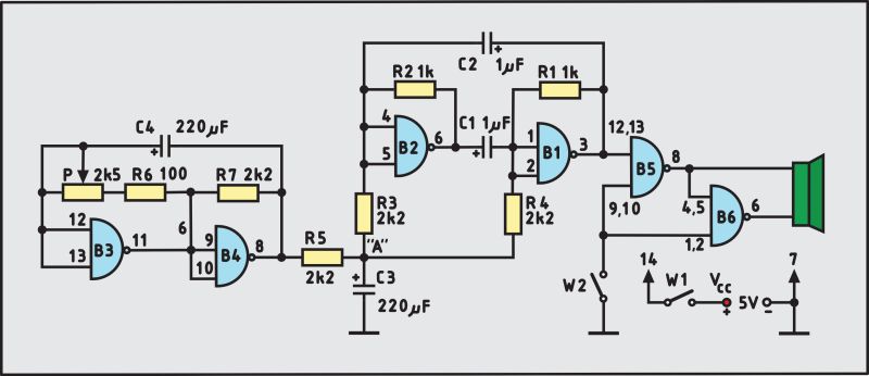 Retro features: the Polish UCY74xx series from CEMI – an overview of sample logic gates