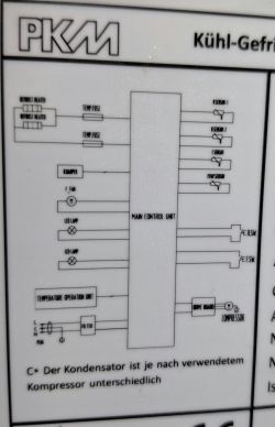 Schemat elektryczny związany z urządzeniem chłodniczym marki PKM.