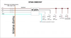 Modernizacja instalacji elektrycznej w domu: wymiana przewodów, uziemienie, zmiana rozdzielnicy