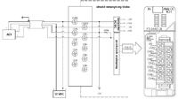 Jak działa OXYGEN SENSOR (AE1) w PLC Koyo DL205 z modułem analogowym?