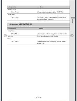 Strona 32 instrukcji obsługi Pioneer DEH-S520BT pokazująca ustawienia efektów MIXTRAX i mikrofonu.