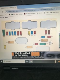 Zdjęcie schematu bezpieczników w komorze silnika samochodu i reklama w dolnej części ekranu.