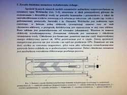 Naprawa ozonatora ZY-H107
