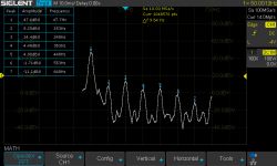 Modified Sine Wave vs Pure Sine Wave: Impact on Computer Switching Power Supplies