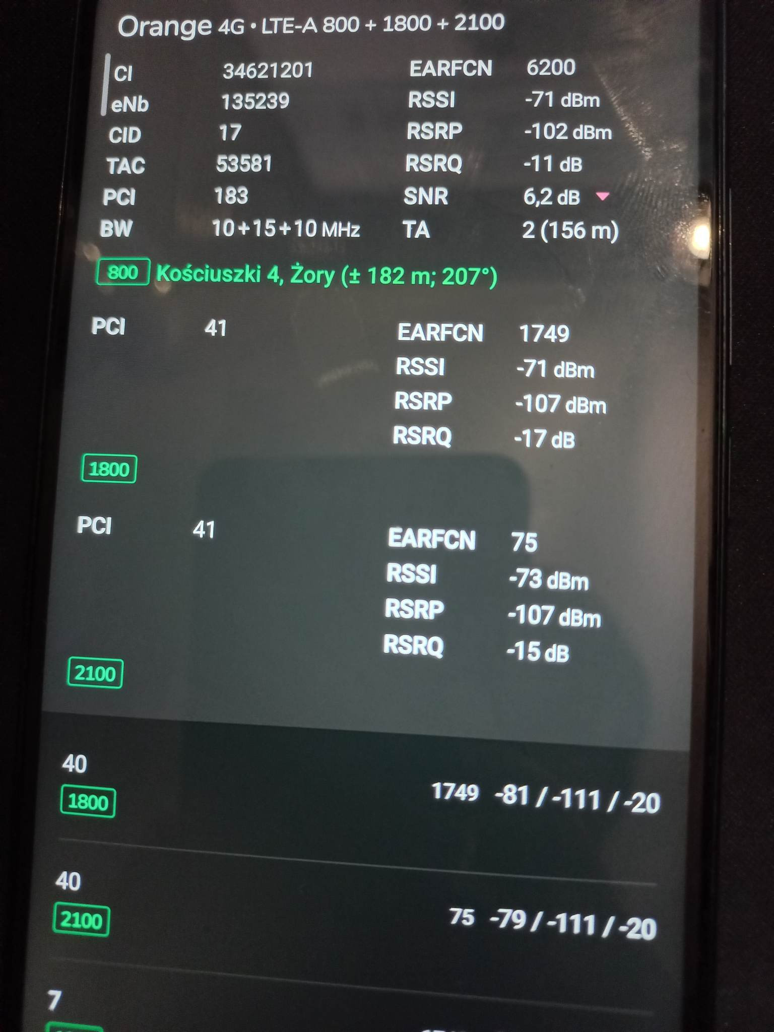 Jaki zestaw router LTE (pasmo 2100) + antena kierunkowa dla ORANGE