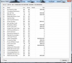 SMART Seagate 1TB - Blue Screen Critical Process Died przy uruchamianiu laptopa