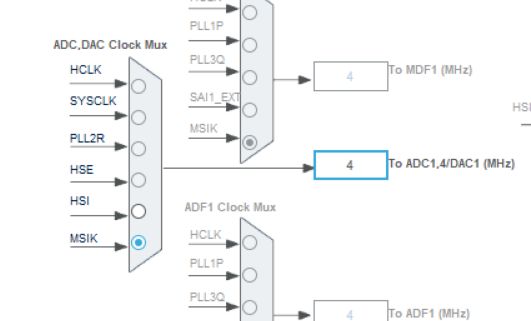STM32U5 NUCLEO U575ZI-Q LPBAM: ADC4/LPDMA - brak akwizycji danych do bufora i przerwań