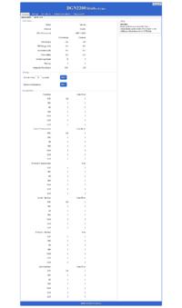 Analiza wykresu orbmt dla routera DGN2200 z firmware modfs po restarcie