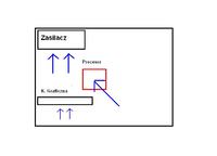 Dokupione 4 wentylatory. Jak zrobić odpowiednią cyrkulację ?