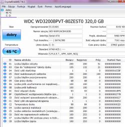 Rozbudowa Asus k52jt: Czy zwiększyć RAM i wymienić procesor?