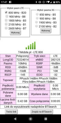 Jaką antenę zewnętrzną wybrać do Huawei b529 dla lepszego sygnału?