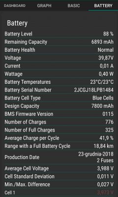 Hulajnoga elektryczna Xiaomi - padła w trakcie jazdy