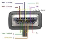 HDMI cable question - connecting disconnecting the HDMI cable