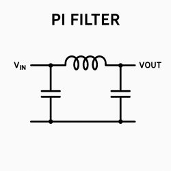Schemat filtru PI z dwiema pojemnościami i indukcyjnością pomiędzy wejściem i wyjściem.