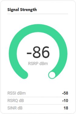 Wskaźnik siły sygnału z wynikiem RSRP -86 dBm.