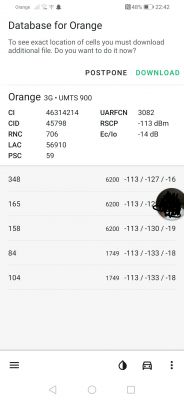 Jaka antena zewnętrzna LTE do Huawei B525 w Bielawie Dolnej?