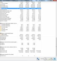 HP EliteBook 8560W - Przegrzewanie się procesora i grafiki, i7 2820QM, Quadro 2000M
