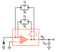 Wzmacniacze transimpedancyjne o programowanym wzmocnieniu - część 8