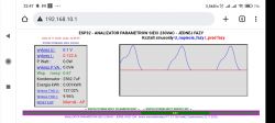 Analyzer - meter of 230VAC network parameters - single phase.