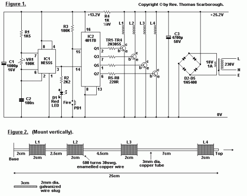 Działo magnetyczne - schemat