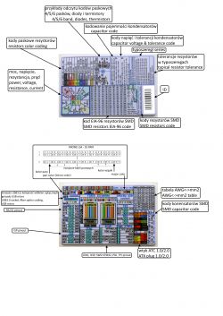 Karta Elektrody - zaprojektujmy razem Karta Elektrody - zaprojektujmy razem