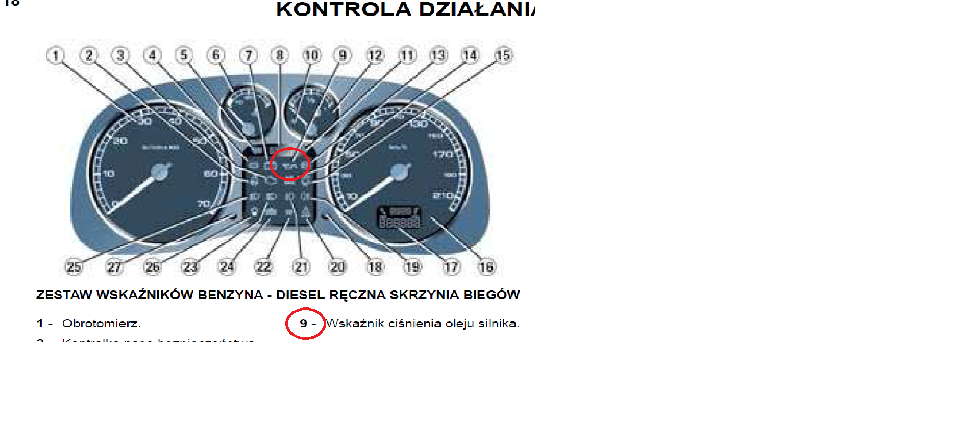 Peugeot 307 2.0 16V No oil pressure indicator